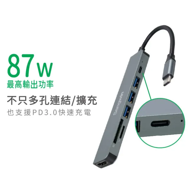 【Songwin】7合1多功能PD充電傳輸集線器 UTO-180(TypeC/USB/HDMI/讀卡機)