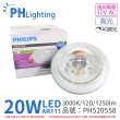 【Philips 飛利浦】2入 LED 20W 930 3000K 黃光 12V AR111 12度 可調光 燈泡 _ PH520558