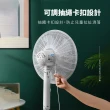 【媽咪寶貝】電風扇防塵網罩-白色18吋兩入組(防夾手 保護網罩 防護罩 風扇套 風扇網 電扇 風扇罩 罩網)