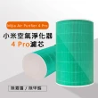 【小米Xiaomi】空氣淨化器 4 Pro 濾芯/濾網-副廠+RFID識別貼紙