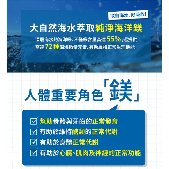 【中化健康360】海藻鈣鎂錠60錠/盒(2入組)