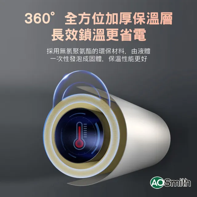 A.O.Smith】美國百年品牌40加侖電熱水器150L ECT-40 美國原裝進口(ECT-40) - momo購物網- 好評推薦-2023年10月