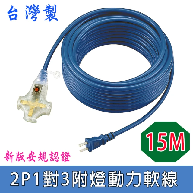 15m動力線