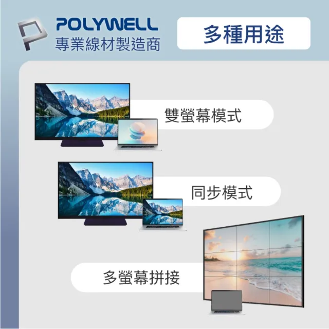 【POLYWELL】DP轉HDMI轉換線 4K 1.8M(主動式晶片 可拼接螢幕)