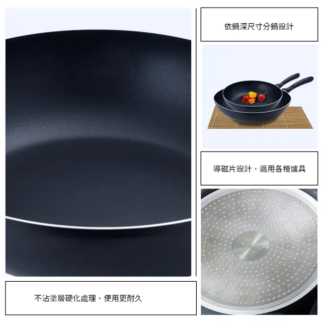 【米雅可】黑晶導磁不沾深型平底鍋 26cm 台灣製造(適用IH及各式爐具)