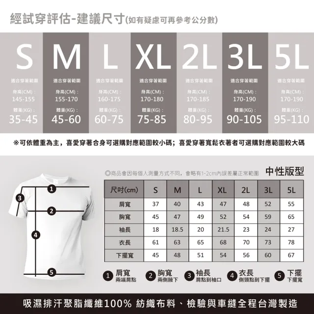 【MI MI LEO】台灣製男女款 吸排短T-Shirt_M010-2件組(多色任選)