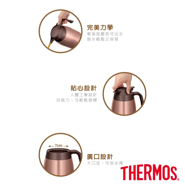 【THERMOS膳魔師】不鏽鋼按壓式真空保溫壼1000ml(TTB-1000)