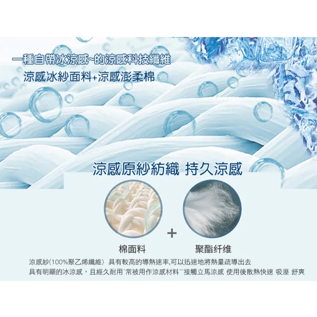 【米夢家居】各式枕頭涼爽升級-可機洗雙涼感3D豆豆釋壓冰紗散熱枕頭套(一入)