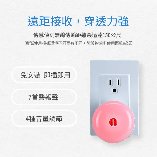 【MoniSee 莫尼希】無線人體偵測防盜警報器(防盜器/移動偵測/分離式警報器)
