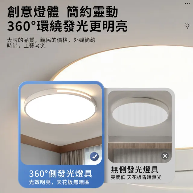 【Ligk萊客】吸頂燈 30W超薄客廳燈 BSMI認證:R3E558(吸頂燈/led吸頂燈/客廳燈)