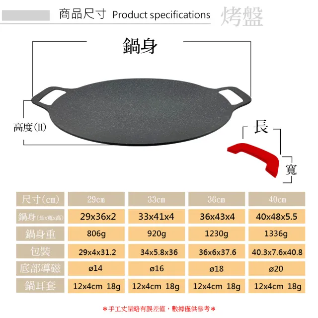 【PERFECT 理想】極緻鑄造不沾烤盤33cm