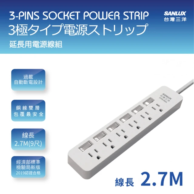 3孔電源線