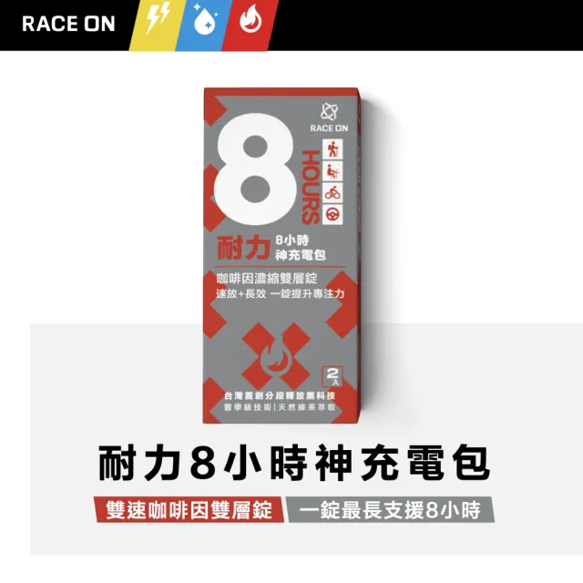 【RACE ON鋭速】耐力8小時神充電包(雙速咖啡因雙層錠 x 2錠)