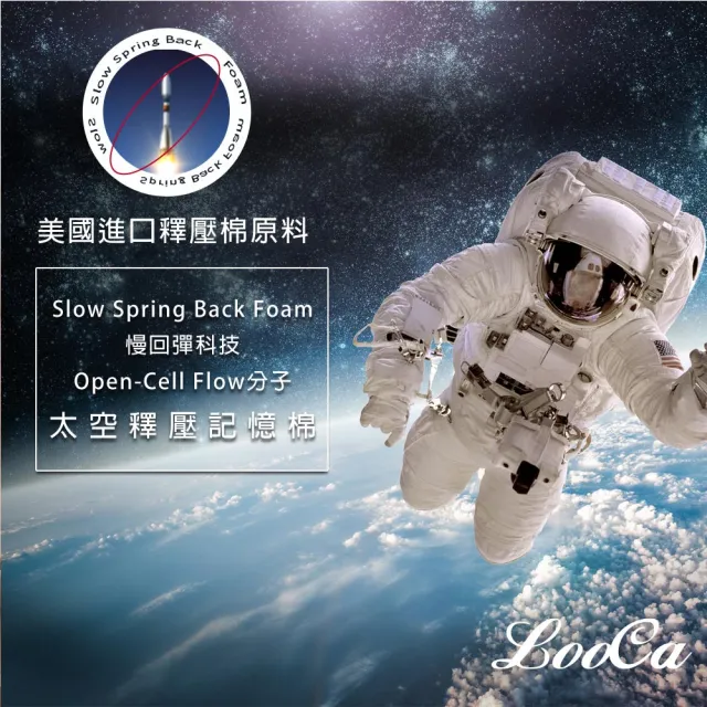 【LooCa】太空釋壓抗菌11cm記憶床墊(單人3尺-送石墨烯枕套X1)