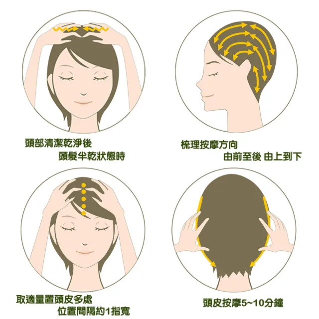 【ebio 伊比歐】頭皮SPA薑生精華露(100ml)