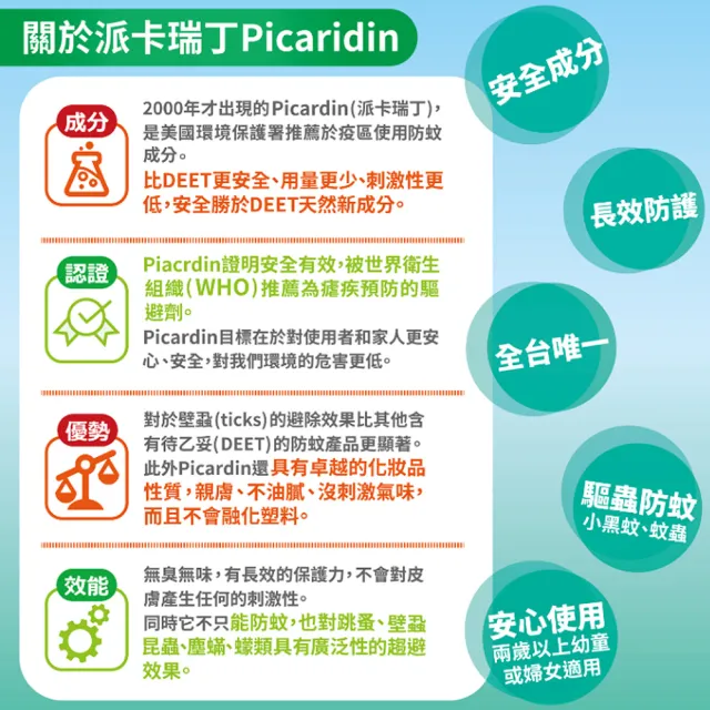 【Pilou 法國皮樂】非藥用防蚤蝨防蚊項圈-幼小型犬35cmX2組(第二代加強配方)