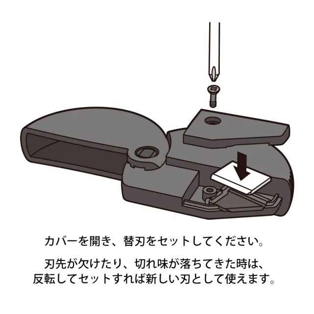 【MIDORI】陶瓷拆箱萬用補充刀片