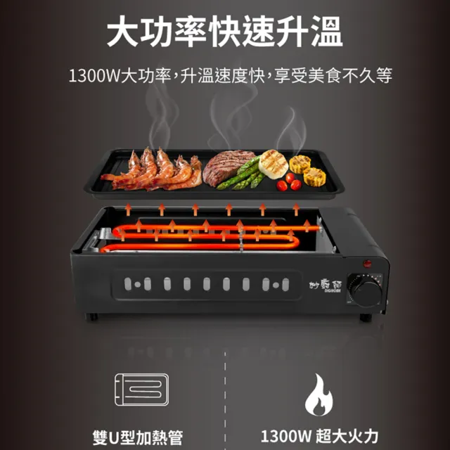 【DIGIHOME妙廚師】煎烤兩用電烤盤/燒烤/烤肉架/中秋烤肉(MS-A02)