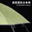 【YUNMI】全自動十骨反向傘 晴雨兩用傘 黑膠遮陽傘 開車用折疊傘 反光三折摺疊雨傘