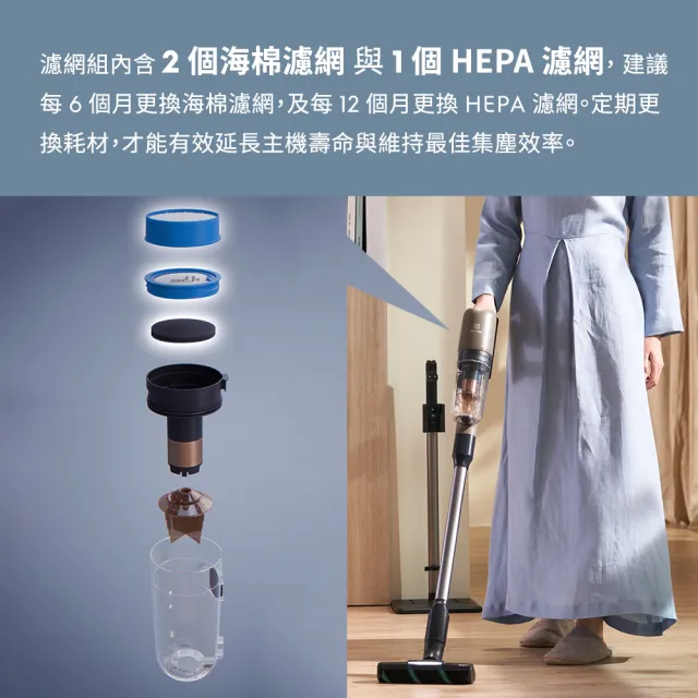 【Electrolux 伊萊克斯】極適家居 700 輕量無線濕拖吸塵器 HEPA濾網組(ESKW5)