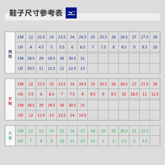 【MIZUNO 美津濃】休閒鞋 男鞋 女鞋 運動鞋 羽球鞋 SKY BLASTER 白 71GA234521