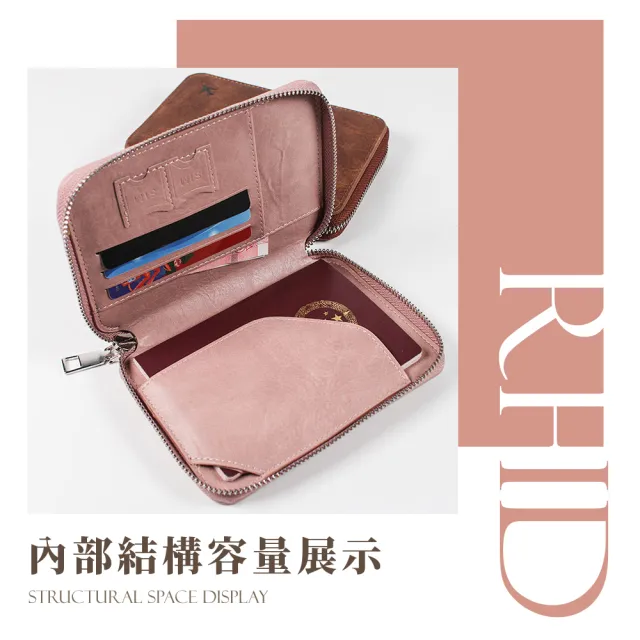 【出國旅行】多功能RFID防盜刷護照夾(護照套 護照包 證件包 收納包 機票夾 錢包 卡夾包 拉鍊包 皮套)