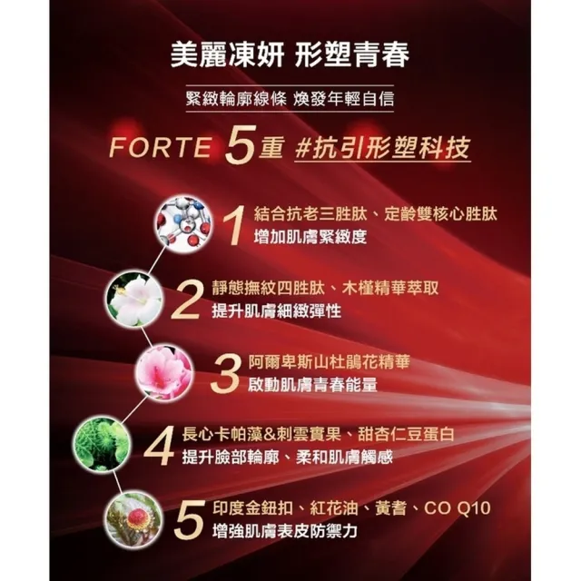 【FORTE】抗引力緊緻眼露(20ml/瓶)