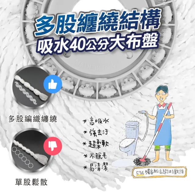 【U-mop】替換布4入 手壓式旋轉拖把(適用好神拖)