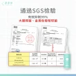 【cleanologi 潔淨學】台灣製 除霉凝膠100gX2(制菌率百分之99.9)