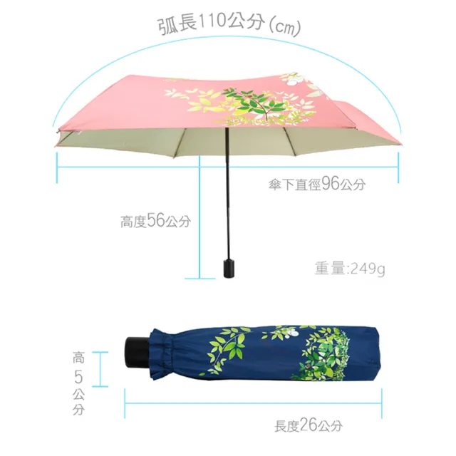 【雨之戀】環保紗降溫10度C自動傘_愛地球(降溫涼感 / 防曬UPF50+)