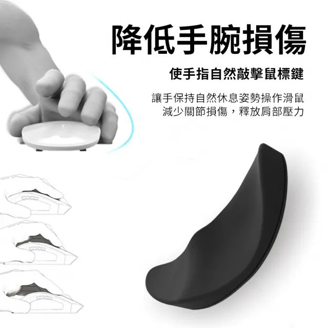 【JHS】減壓滑鼠護腕墊 滑鼠手腕支撐墊(3D立體曲面 人體工學)