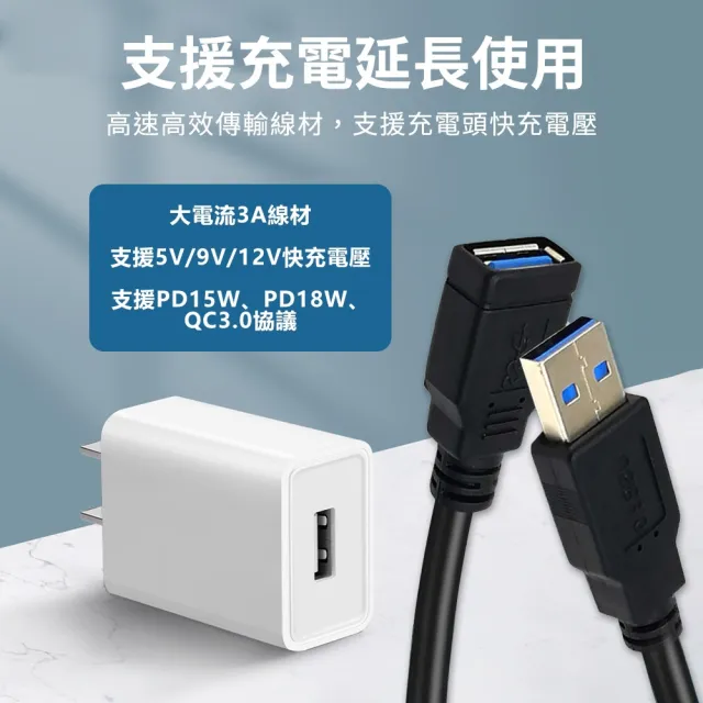 【聆翔】USB 3.0 高速延長線 0.5M(USB公母延長線 A公A母 公對母 延長線 USB線)