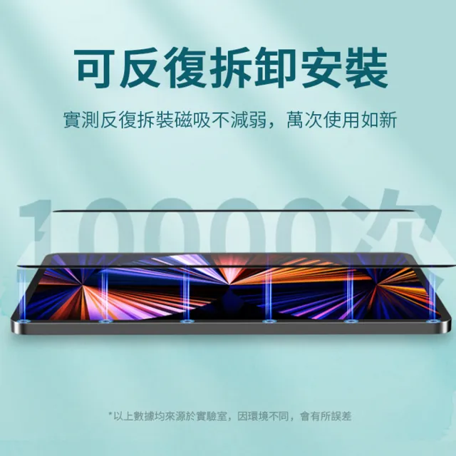 【kingkong】iPad Air 5/4 10.9吋/Pro 11吋 磁吸式類紙膜 畫紙膜 保護貼