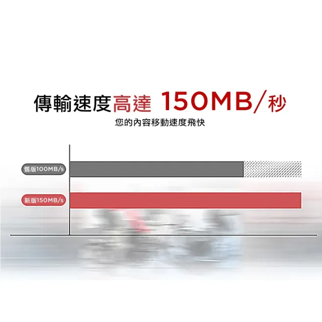 【SanDisk 晟碟】全新版 再升級 256GB Ultra microSDXC UHS-I A1  記憶卡(最高讀速 150MB/s 原廠10年保固)