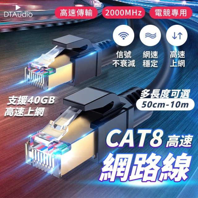 聆翔 Cat.8 高速網路線 1m(網路線 鍍金頭 高速網路線 分享器 數據機 機上盒 電競專用)