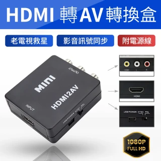 【JHS】HDMI轉AV視訊轉換盒 影音同步傳輸 隨插即用(老電視救星 支援NTSC與PAL兩種制式輸出)