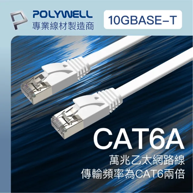 【POLYWELL】CAT6A 高速網路扁線 20M(適合ADSL/MOD/Giga網路交換器/無線路由器)