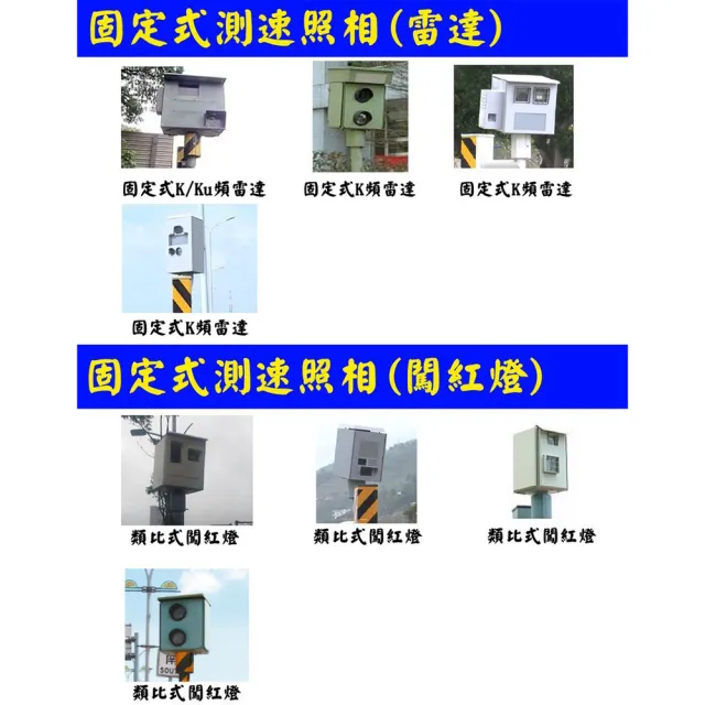 【征服者】GPS-A13衛星定位測速器