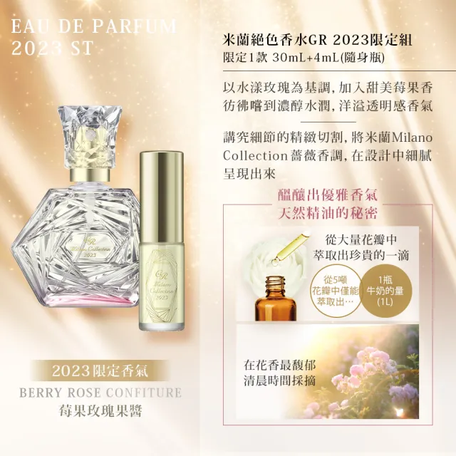 【Kanebo 佳麗寶】米蘭 Milano Collection 絕色香水GR 2023限定組(30mL+4mL)