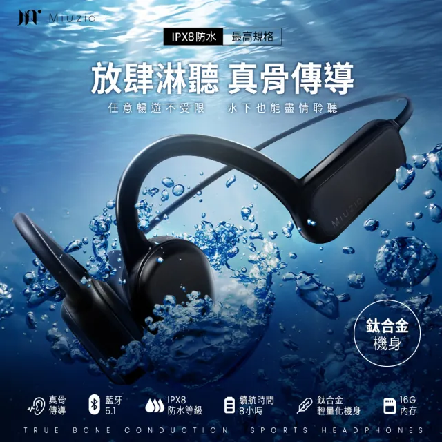【Miuzic 沐音】OPENEAR DUET OD3 真骨傳導開放式防水藍牙耳機(游泳耳機/立體聲/藍牙5.1/內存16G/持久續航)