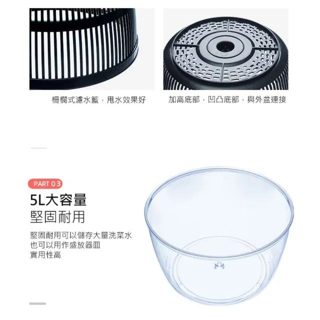 【ROYAL LIFE】大容量5L省力按壓蔬菜脫水器(大容量 槓桿按壓 蔬菜脫水器 瀝水籃 多功能)