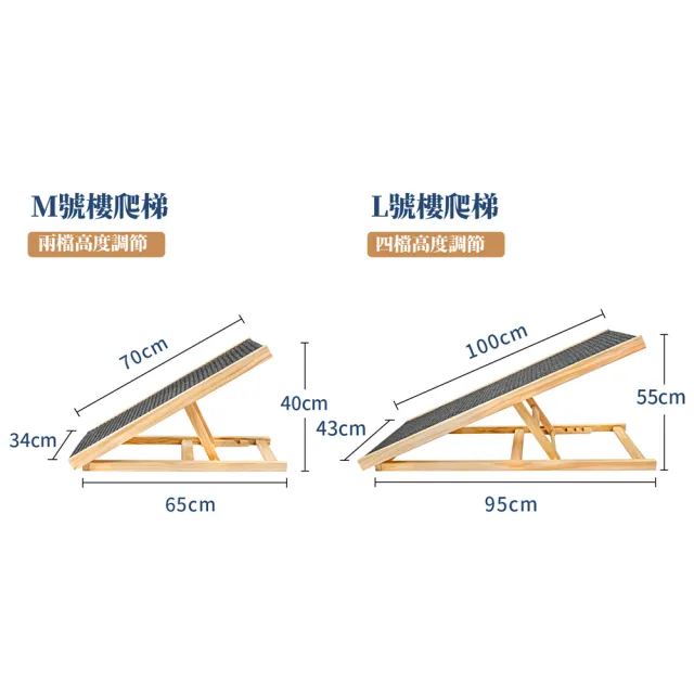 【ROYALLIN 蘿林嚴選】可調節寵物樓梯M號(寵物斜坡 寵物階梯 寵物台階 寵物爬梯 沙發床邊爬梯 寵物梯子)