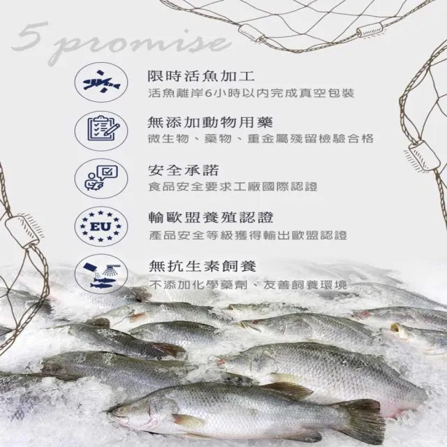 【台江生技】白金虱王｜草本飼養虱目魚肚 台江國家公園水源區養殖 6包組（5兩/1包）