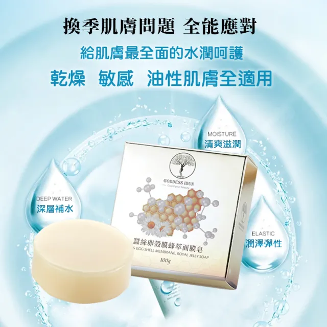 【女神伊登】蠶絲卵殼膜蜂萃面膜皂直播限定組