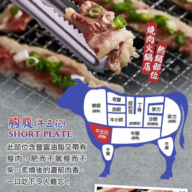 【享吃肉肉】美國特選牛五花肉片8包(150g±10%/包 燒烤肉片/火鍋肉片)