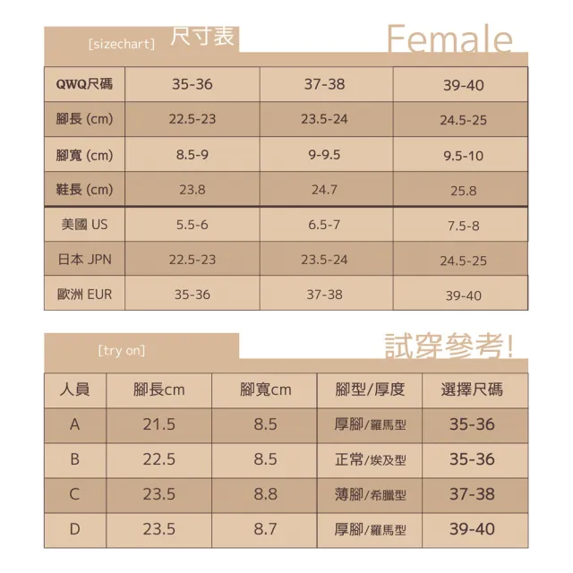 【QWQ】女款防滑防水夾腳拖鞋 大衛君-初夏花火 室外人字拖雨鞋 MIT(AIDW)
