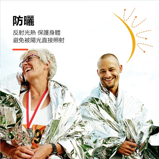 【Life365】求生毯 2入 鋁箔毯 救援毯 保溫毯 救生毯 應急毯 急救毯 保暖毯 野外求生 地震救援毯(CP161)