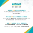 【WSensor】五合一水質測試筆(EZ9909│水質檢測筆│水質檢測│驗水筆│測水筆)