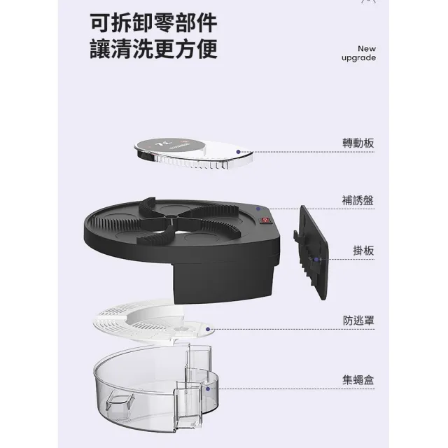 【ROYAL LIFE】USB充電可壁掛捕蠅器-2入組(捕蠅機 滅蟲 捕蠅 補蠅神器 USB自動捕蠅)