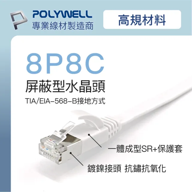 【POLYWELL】CAT6A 高速網路扁線 1M(適合ADSL/MOD/Giga網路交換器/無線路由器)